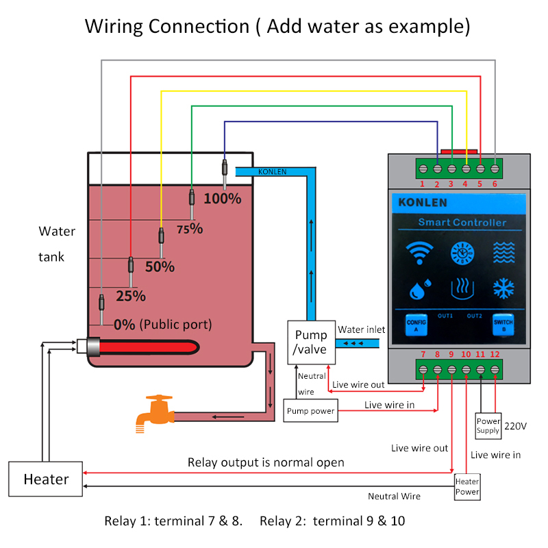 KONLEN Tuya Water Level Sensor - огляд і ціна Home Assistant Tuya