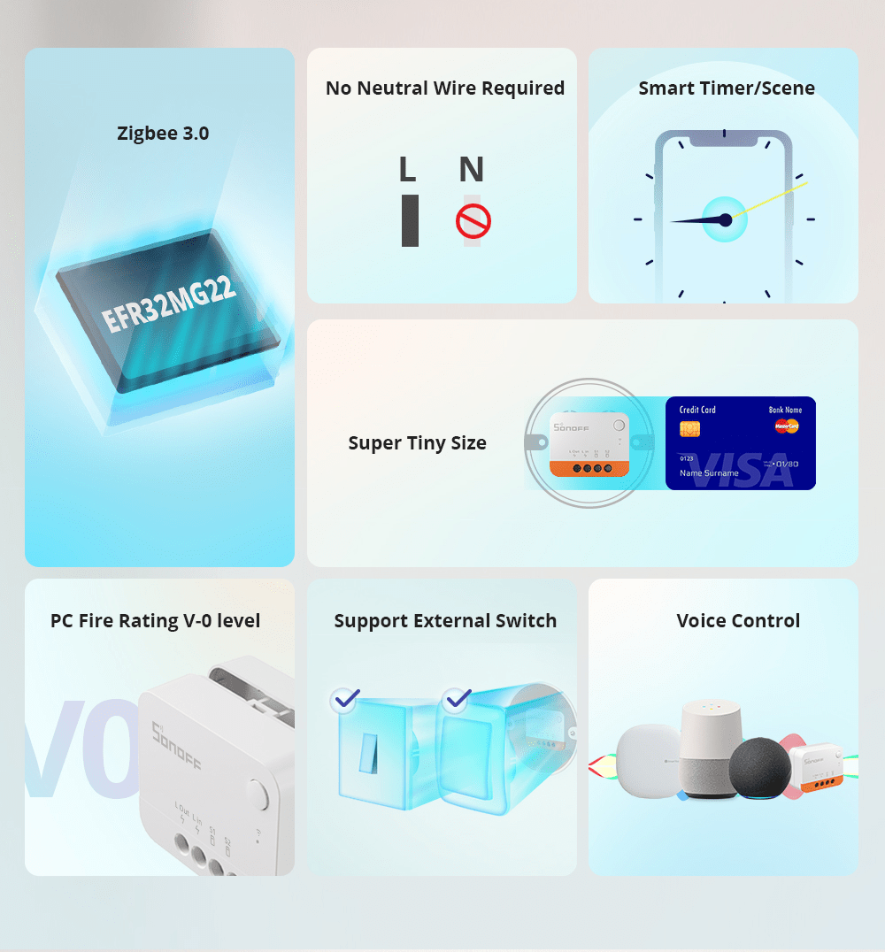 SONOFF Zigbee Bridge PRO ZBBri - огляд і ціна Sonoff Basic