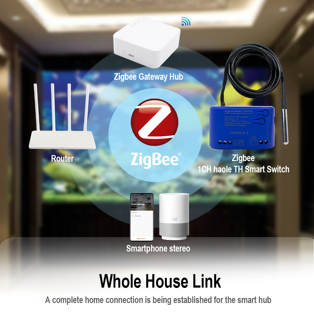 Zigbee Temperature Smart Switc - огляд і ціна Smart Relay Tuya